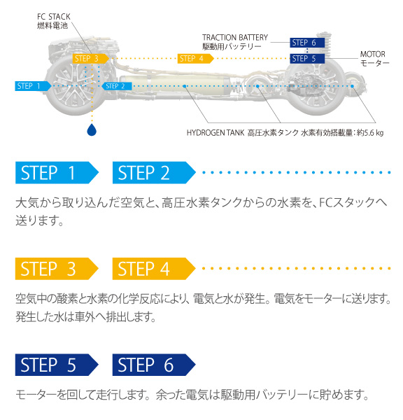 miraiページ 2点分 指で書ける】電子黒板「MIRAI TOUCH(ミライタッチ)」 | 川上産業