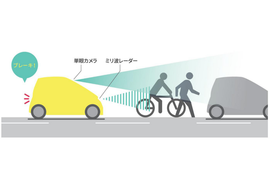 C+Pod,シーポッド
