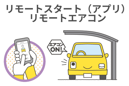 リモートスタート