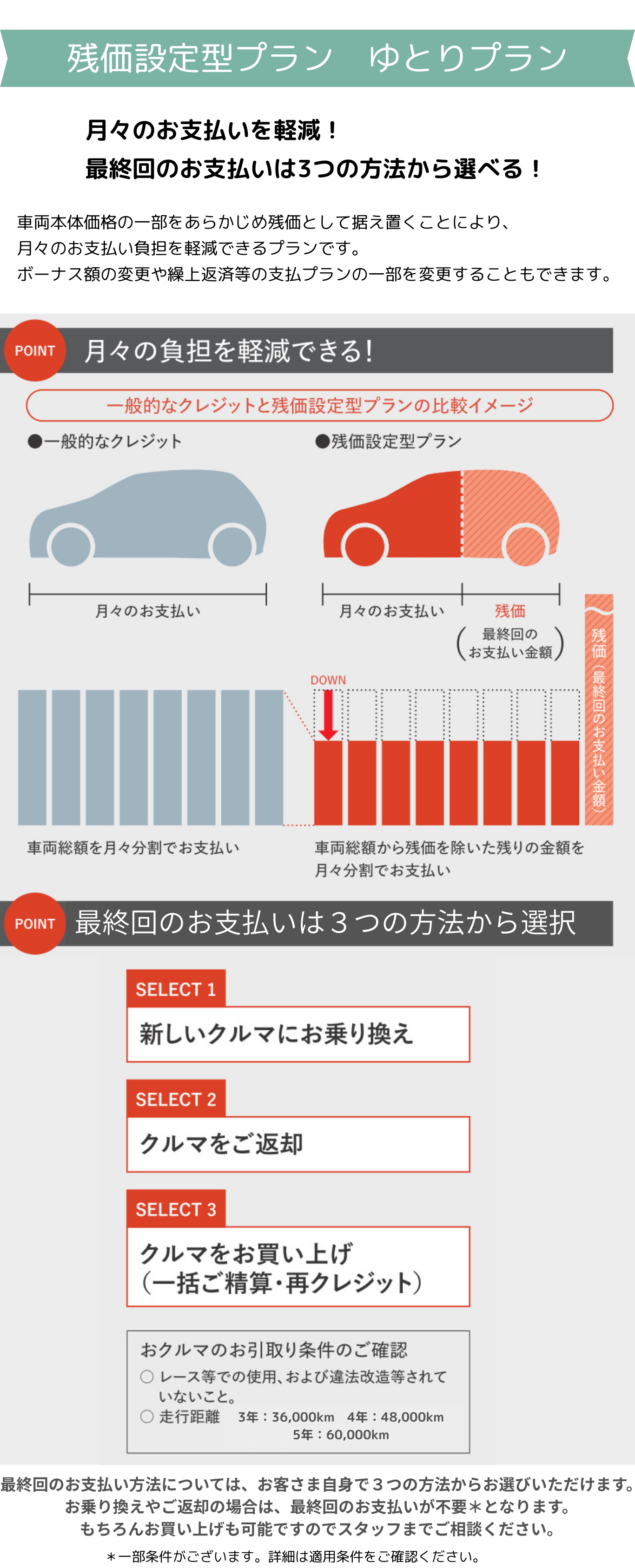 おトクな買い方ガイド | 兵庫県のトヨタ販売店｜神戸トヨペット