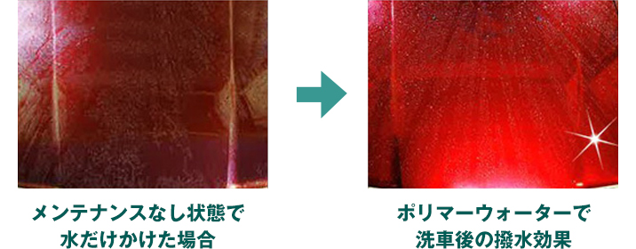 神戸トヨペットの「ポリマーウォータ―洗車」