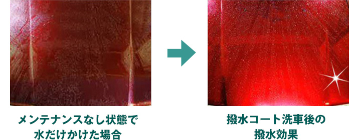 神戸トヨペットの「撥水コート洗車」