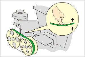 パワーステアリングベルトのゆるみ・損傷・油量・油もれ