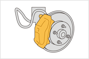ホイールシリンダ、ディスクキャリパの液もれ